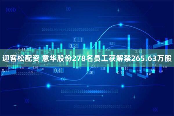 迎客松配资 意华股份278名员工获解禁265.63万股
