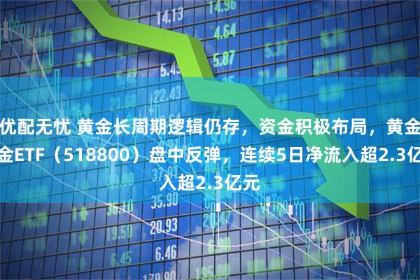 优配无忧 黄金长周期逻辑仍存，资金积极布局，黄金基金ETF（518800）盘中反弹，连续5日净流入超2.3亿元